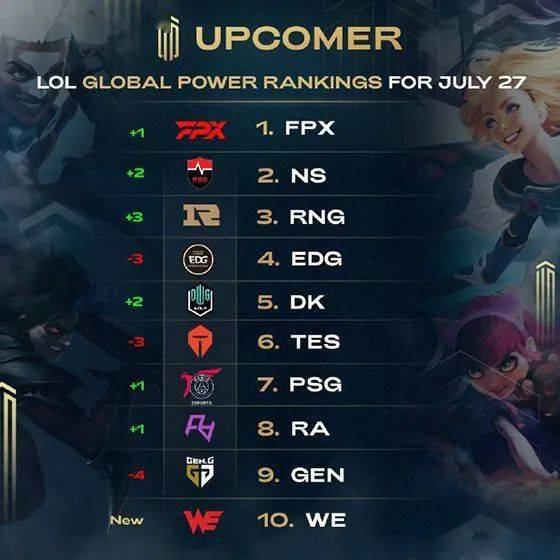 迫缺席多场 迫缺席多场