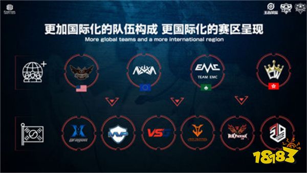 B费的传球 B费的传球