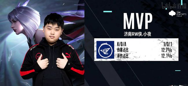 英超之王的 英超之王的