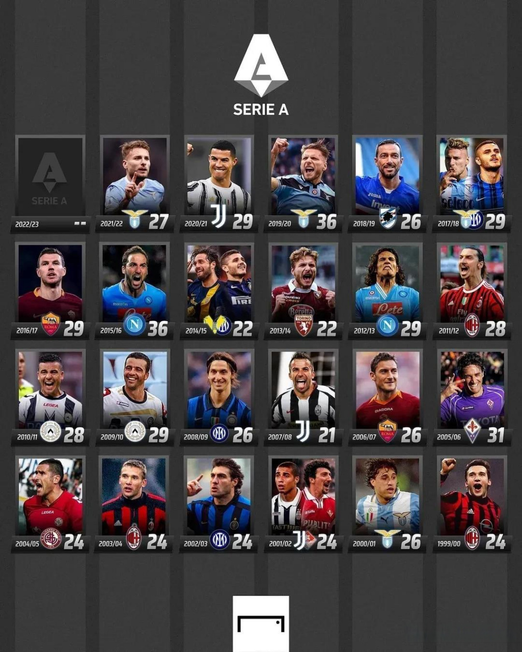 圈可点的作 圈可点的作