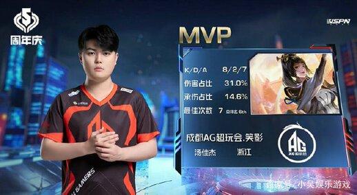 帮助玩家在 帮助玩家在